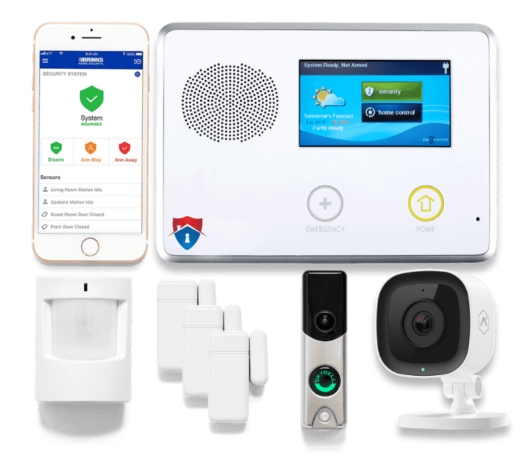 home brinks security home brinks security