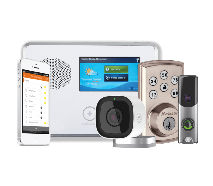 Security Equipment Bundle