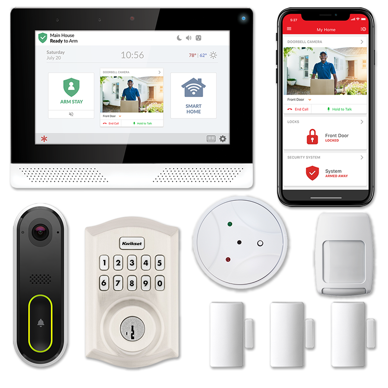 Protect+ Smart Home