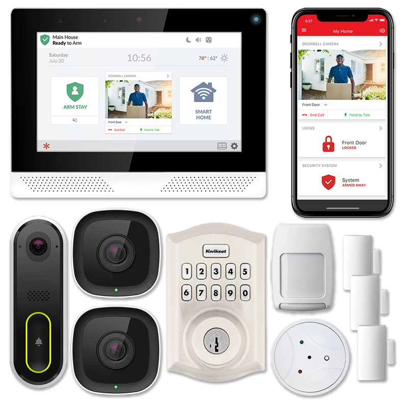 smart home security systems