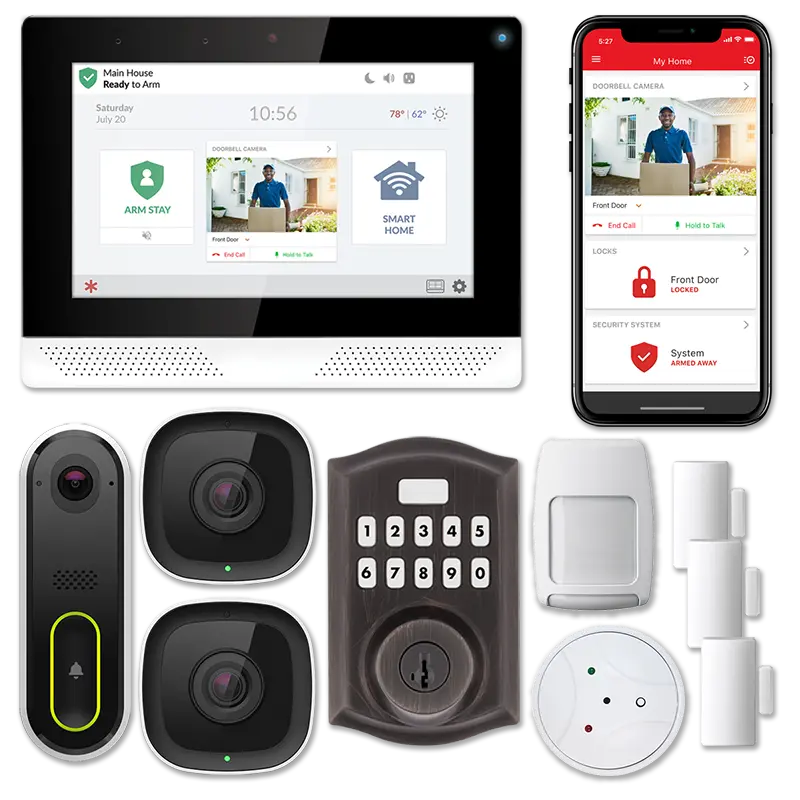 Smart Home Security Technology: Ensuring Safe and Connected Living