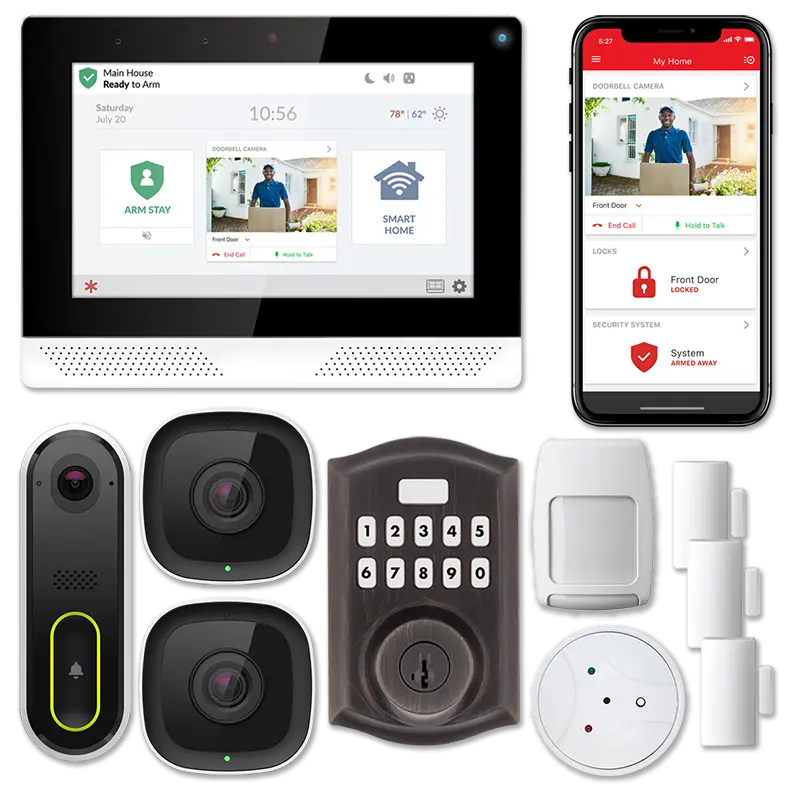 Home Surveilance Systems Tampa