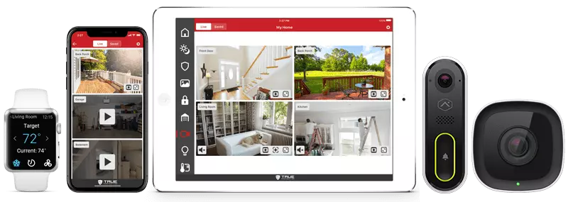 True Protection Smart Security Systems True Protection Smart Security Systems