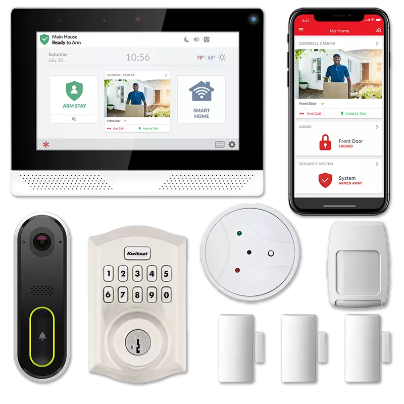 Protect+ Smart Home