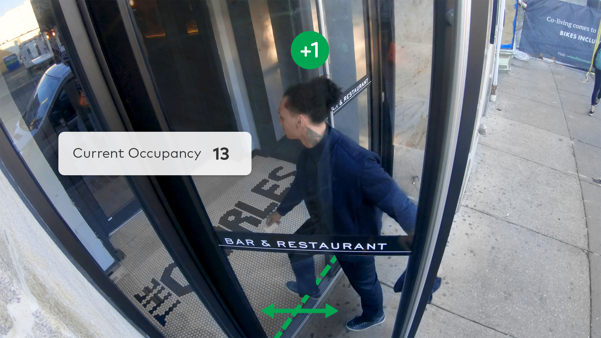Occupancy Tracking with Smart Video Analytics