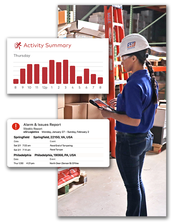 Commercial Security Dashboard Commercial Security Dashboard