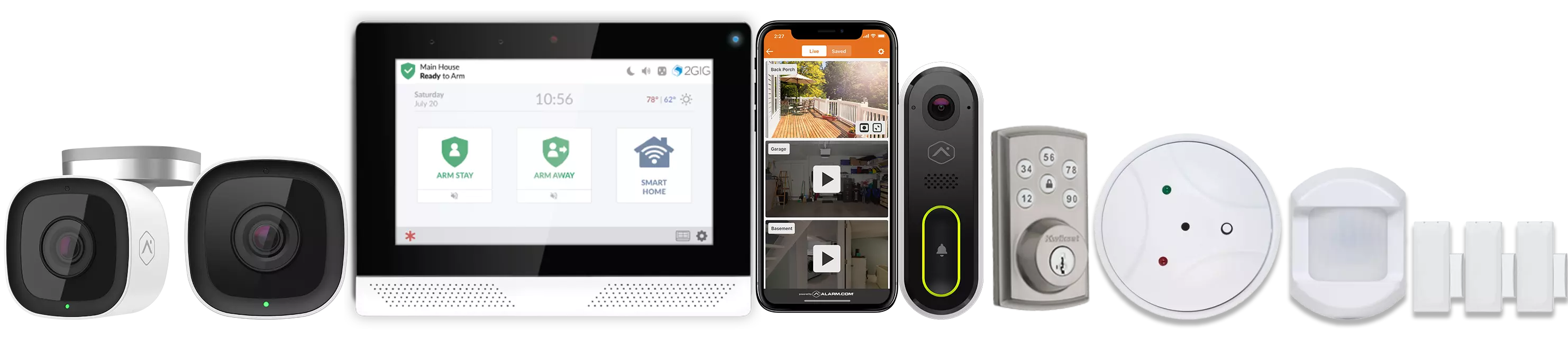 Home Security Product Cluster Home Security Product Cluster