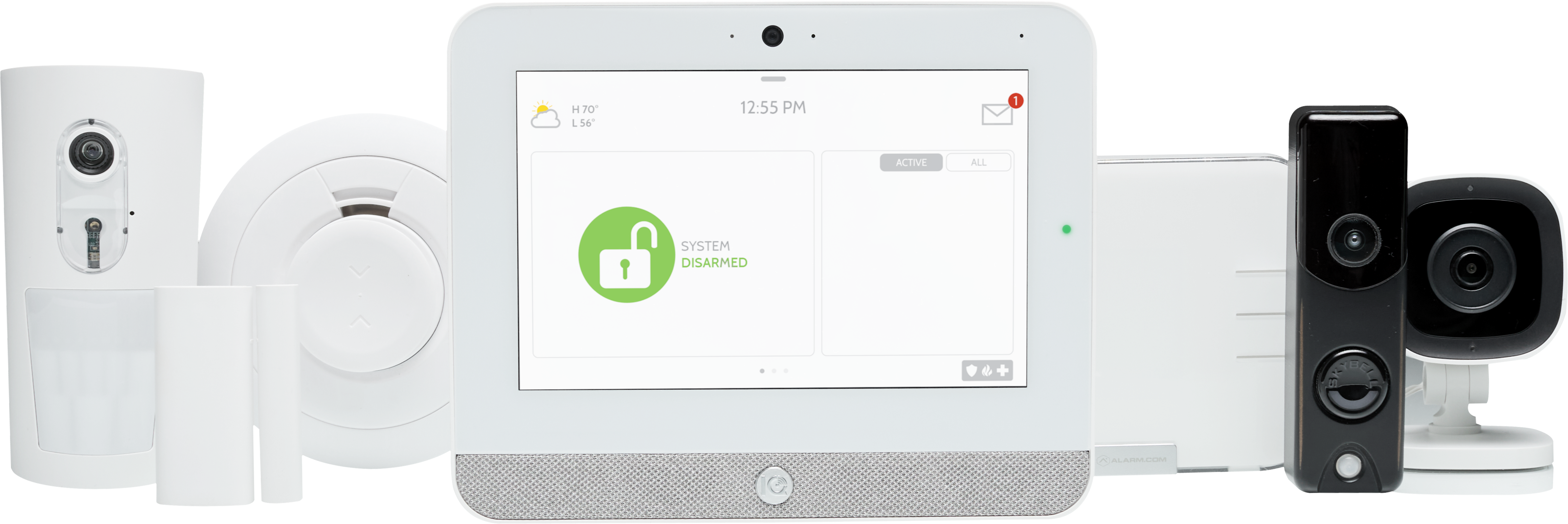 Business Security Systems