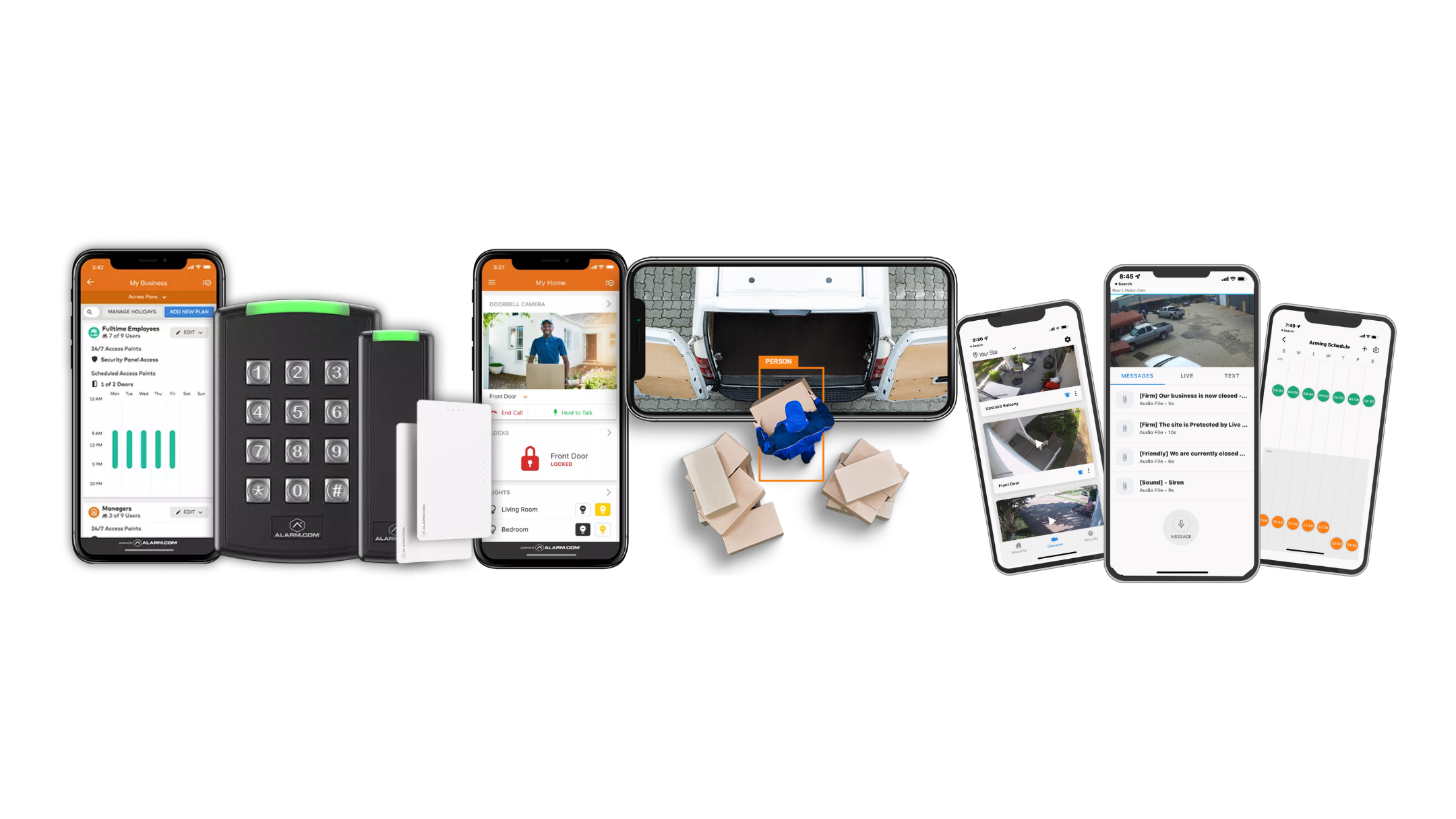 Comprehensive Business Security Systems