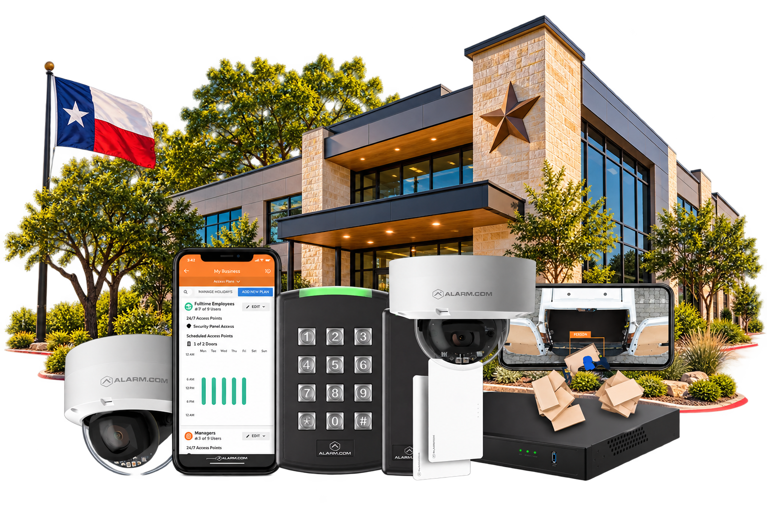 Security companies in Texas